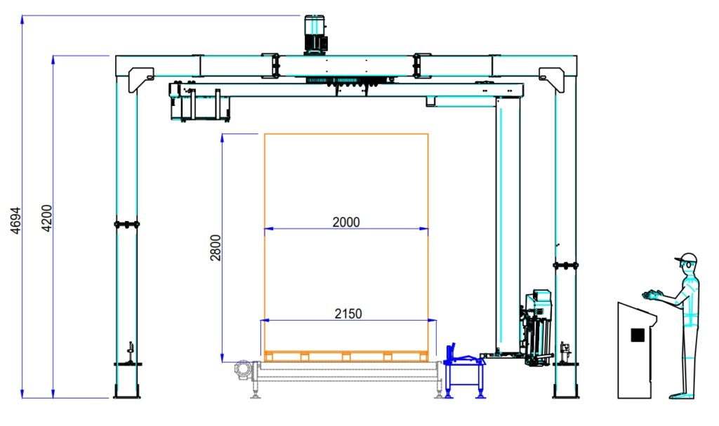 Automatyczna owijarka ramieniowa Evopac Pitagora
